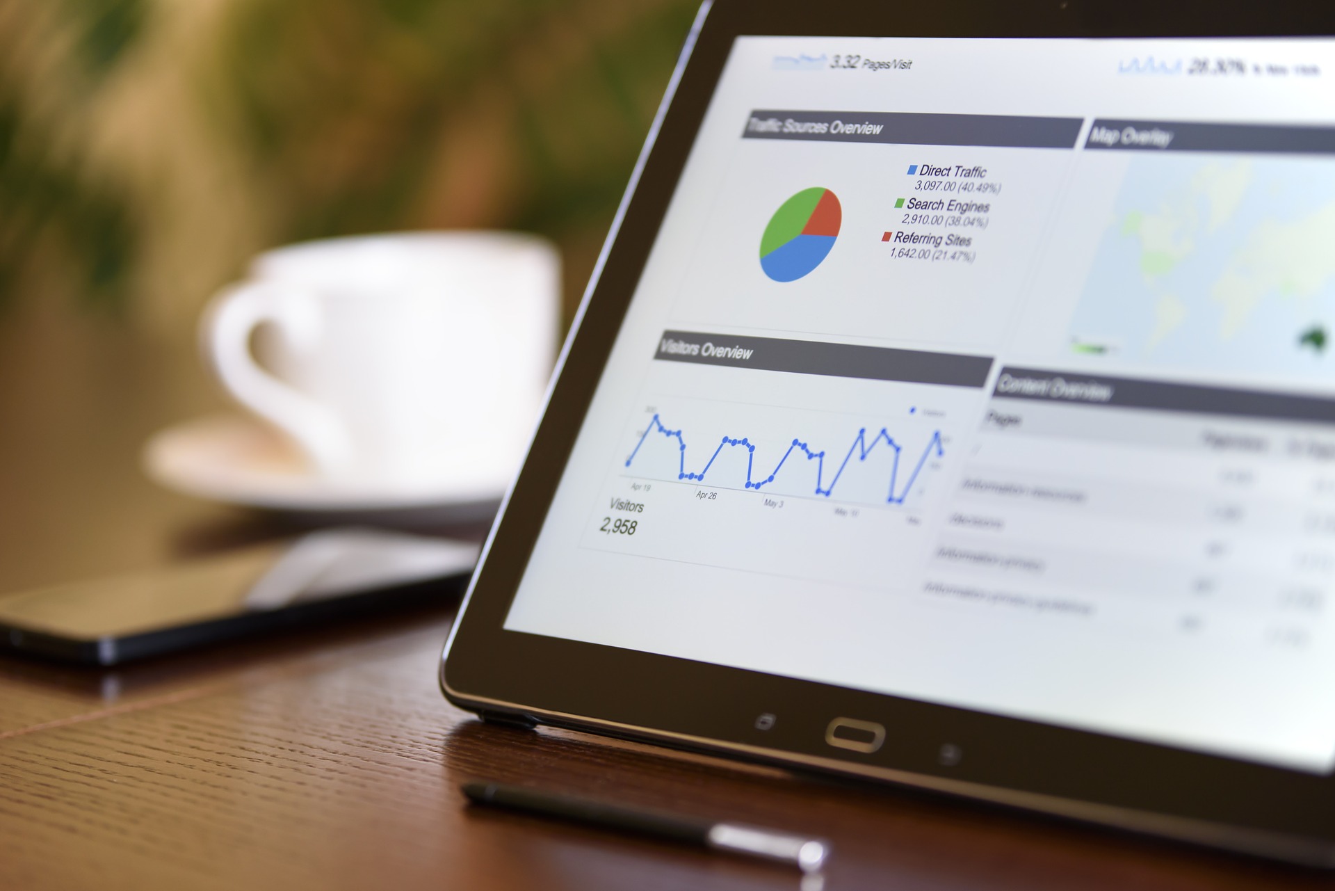 Digital Marketing Agency Galway